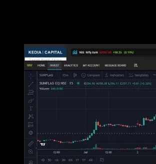 TradingView